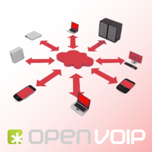 Cosa è il VOIP? Schema device connessi tramite internet